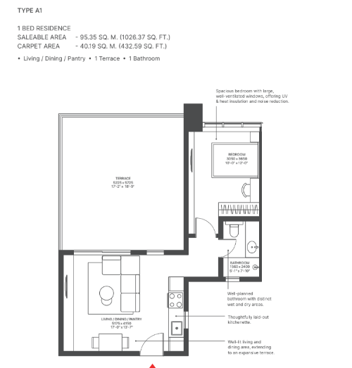 Sobha Strada Retail Floor Plan – Commercial Unit Layouts