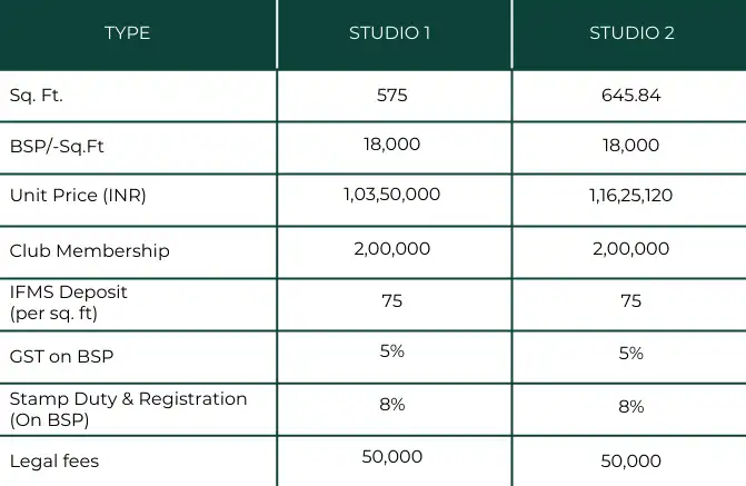 ghd-velvet-vista-payment-plan-optimized GHD Velvet Vista Goa Payment Plan