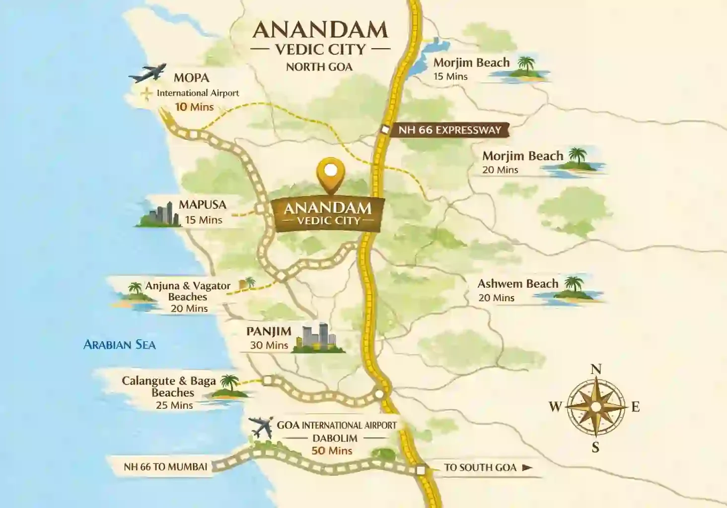 Anandam Vedic City map overview