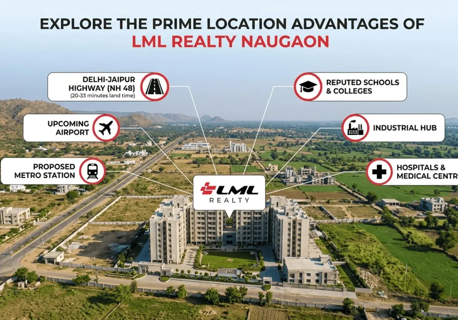 LML realty Naugaon LML realty Naugaon